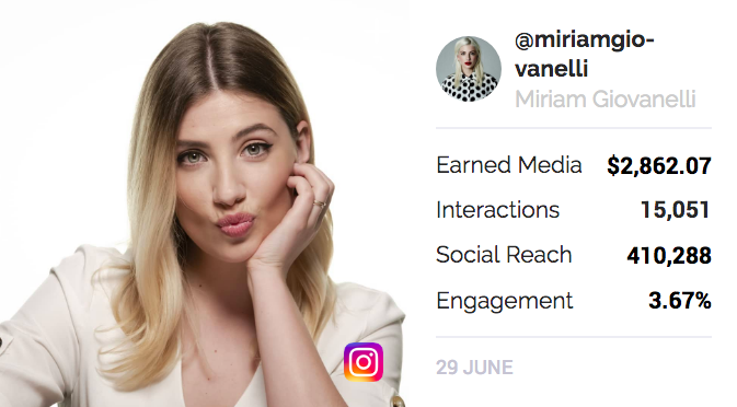 campaña influencers