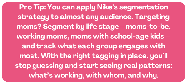 White & Green Modern Bar Chart Graph (71)