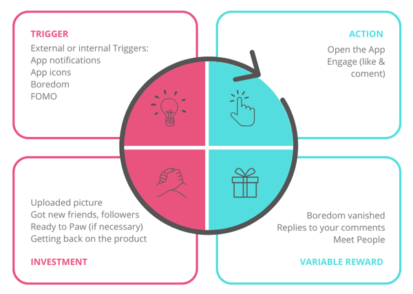 White & Green Modern Bar Chart Graph (8)